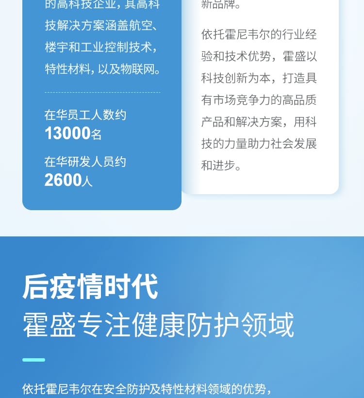 霍尼韦尔（Honeywell） 霍盛 HMSDM01 成人一次性平面口罩 （细菌过滤效率BFE 99.9% 、白色独立包装）